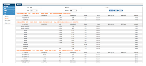 天下房仓发布对接携程酒店开放平台saas