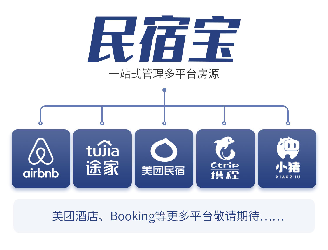 路客推出民宿寶app,助力房東提效為民宿行業賦能