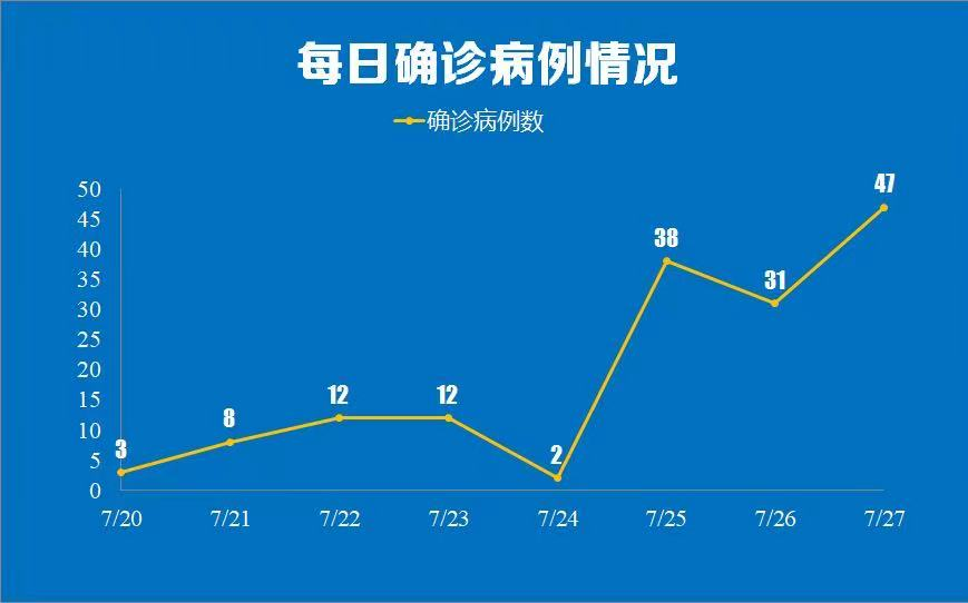 南京疫情外溢5省10市:这个暑期,旅游难行